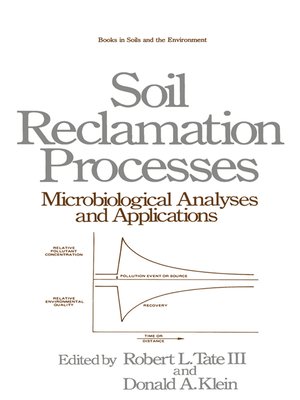 cover image of Soil Reclamation Processes Microbiological Analyses and Applications
